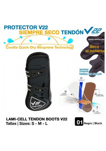 Protector V22 Siempre Seco Tendon Negro