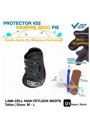 Protector V22 Siempre Seco Pie Negro